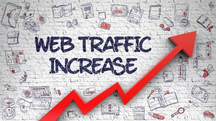 Increasing Website Traffic