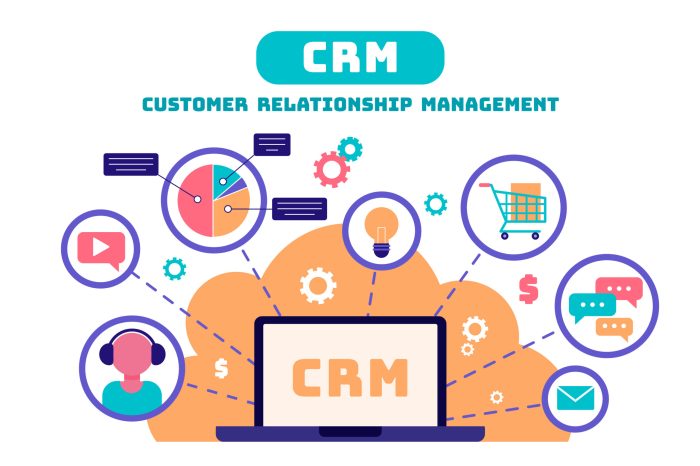 Using CRM Tools in Marketing