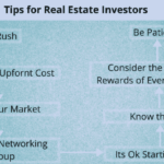 Real Estate Investing Tips