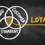 Building a Brand Loyalty Program