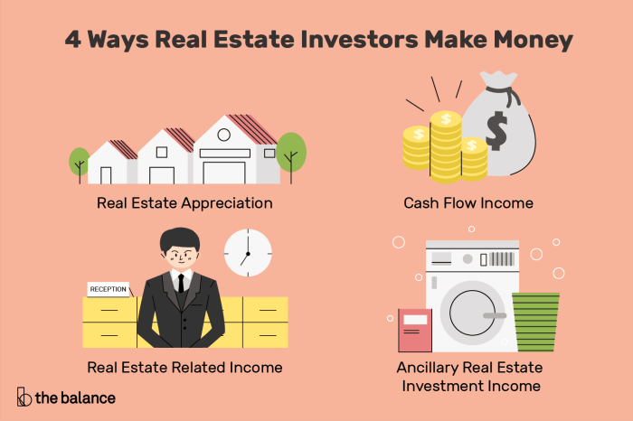 Real Estate Investing Tips